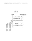 DATA STORAGE DEVICE AND DATA PROCESSING SYSTEM HAVING THE SAME diagram and image