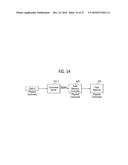 DATA STORAGE DEVICE AND DATA PROCESSING SYSTEM HAVING THE SAME diagram and image