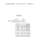 DATA STORAGE DEVICE AND DATA PROCESSING SYSTEM HAVING THE SAME diagram and image