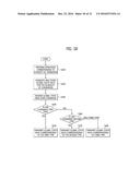 DATA STORAGE DEVICE AND DATA PROCESSING SYSTEM HAVING THE SAME diagram and image