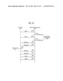 DATA STORAGE DEVICE AND DATA PROCESSING SYSTEM HAVING THE SAME diagram and image