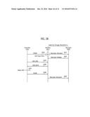 DATA STORAGE DEVICE AND DATA PROCESSING SYSTEM HAVING THE SAME diagram and image