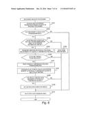 STORAGE SYSTEM diagram and image