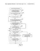 STORAGE SYSTEM diagram and image