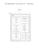 TRANSACTIONAL MEMORY MANAGEMENT TECHNIQUES diagram and image