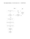 TRANSACTIONAL MEMORY MANAGEMENT TECHNIQUES diagram and image