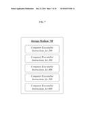 TRANSACTIONAL MEMORY MANAGEMENT TECHNIQUES diagram and image