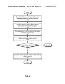 DIAGNOSIS OF TEST FAILURES IN SOFTWARE PROGRAMS diagram and image
