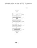 SYSTEMS AND METHODS FOR PROVIDING SEARCHABLE CUSTOMER CALL INDEXES diagram and image