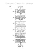 TRANSACTION FRAUD DETECTION diagram and image