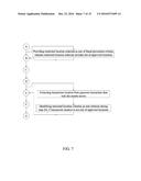 Method for Financial Fraud Prevention Through User-Determined Regulations diagram and image