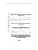 Method for Financial Fraud Prevention Through User-Determined Regulations diagram and image