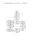 Membrane Sensor for Fingerprint diagram and image