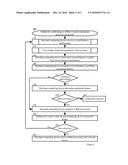 LOYALTY REWARDS IN OFFLINE PAYMENT SYSTEM diagram and image