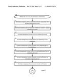 LOYALTY REWARDS IN OFFLINE PAYMENT SYSTEM diagram and image