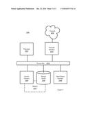 LOYALTY REWARDS IN OFFLINE PAYMENT SYSTEM diagram and image