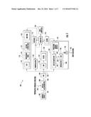 THREAT DETECTION SYSTEM diagram and image