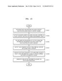 CONTENTS ANALYSIS METHOD AND DEVICE diagram and image