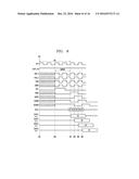 SEMICONDUCTOR DEVICES AND SEMICONDUCTOR SYSTEMS INCLUDING THE SAME diagram and image