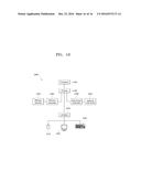 SEMICONDUCTOR DEVICES AND SEMICONDUCTOR SYSTEMS INCLUDING THE SAME diagram and image