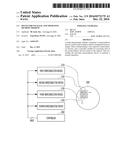 MULTI-CHIP PACKAGE AND OPERATING METHOD THEREOF diagram and image