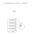 MULTI-CHIP PACKAGE AND OPERATING METHOD THEREOF diagram and image