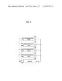 MULTI-CHIP PACKAGE AND OPERATING METHOD THEREOF diagram and image