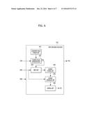 MULTI-CHIP PACKAGE AND OPERATING METHOD THEREOF diagram and image