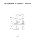 SENSE AMPLIFIER DRIVING DEVICE diagram and image