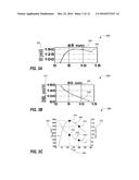 Method for Using Heated Substrates for Process Chemistry Control diagram and image