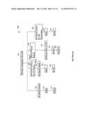 Method for Using Heated Substrates for Process Chemistry Control diagram and image