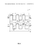 Method for Using Heated Substrates for Process Chemistry Control diagram and image