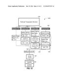 Method for Using Heated Substrates for Process Chemistry Control diagram and image