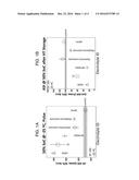 ELECTROLYTE FORMULATIONS FOR LITHIUM ION BATTERIES diagram and image