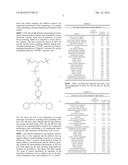 ELECTROLYTE FORMULATIONS FOR LITHIUM ION BATTERIES diagram and image