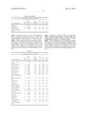 ELECTROLYTE FORMULATIONS FOR LITHIUM ION BATTERIES diagram and image