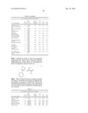 ELECTROLYTE FORMULATIONS FOR LITHIUM ION BATTERIES diagram and image