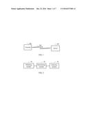 METHOD, SYSTEM, AND DEVICE FOR DISPLAY STYLE ADJUSTMENT diagram and image