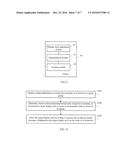 METHOD, SYSTEM, AND DEVICE FOR DISPLAY STYLE ADJUSTMENT diagram and image