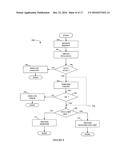 SIGNATURE-EFFICIENT REAL TIME CREDENTIALS FOR OCSP AND DISTRIBUTED OCSP diagram and image