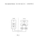 MOBILE DIALOGUE SYSTEM AND MOBILE CONTENT DELIVERY SOLUTIONS diagram and image