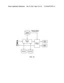 MOBILE DIALOGUE SYSTEM AND MOBILE CONTENT DELIVERY SOLUTIONS diagram and image