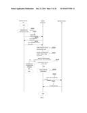 METHOD, DEVICE AND WEARABLE PART EMBEDDED WITH SENSE CORE ENGINE UTILIZING     BARCODE IMAGES FOR IMPLEMENTING COMMUNICATION diagram and image