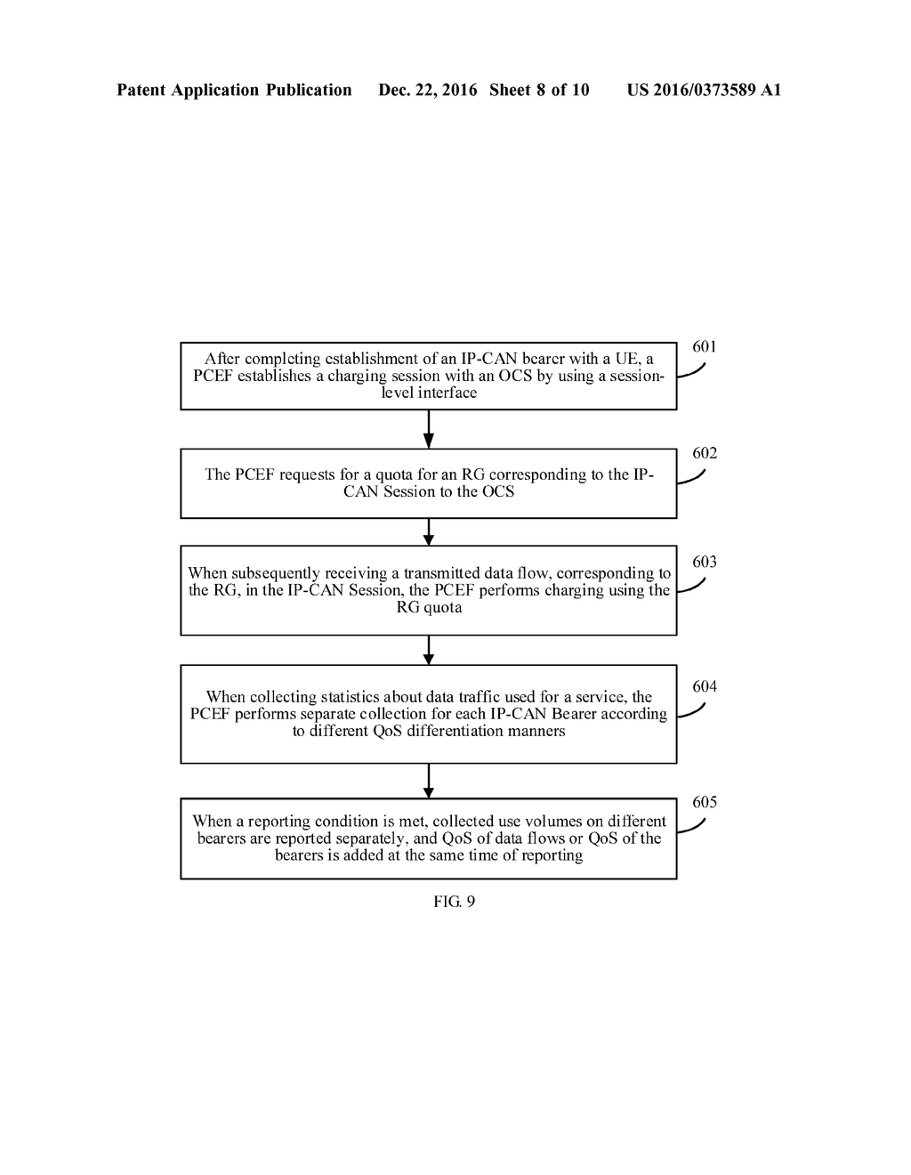 Charging Session Management Method and Apparatus - diagram, schematic, and image 09