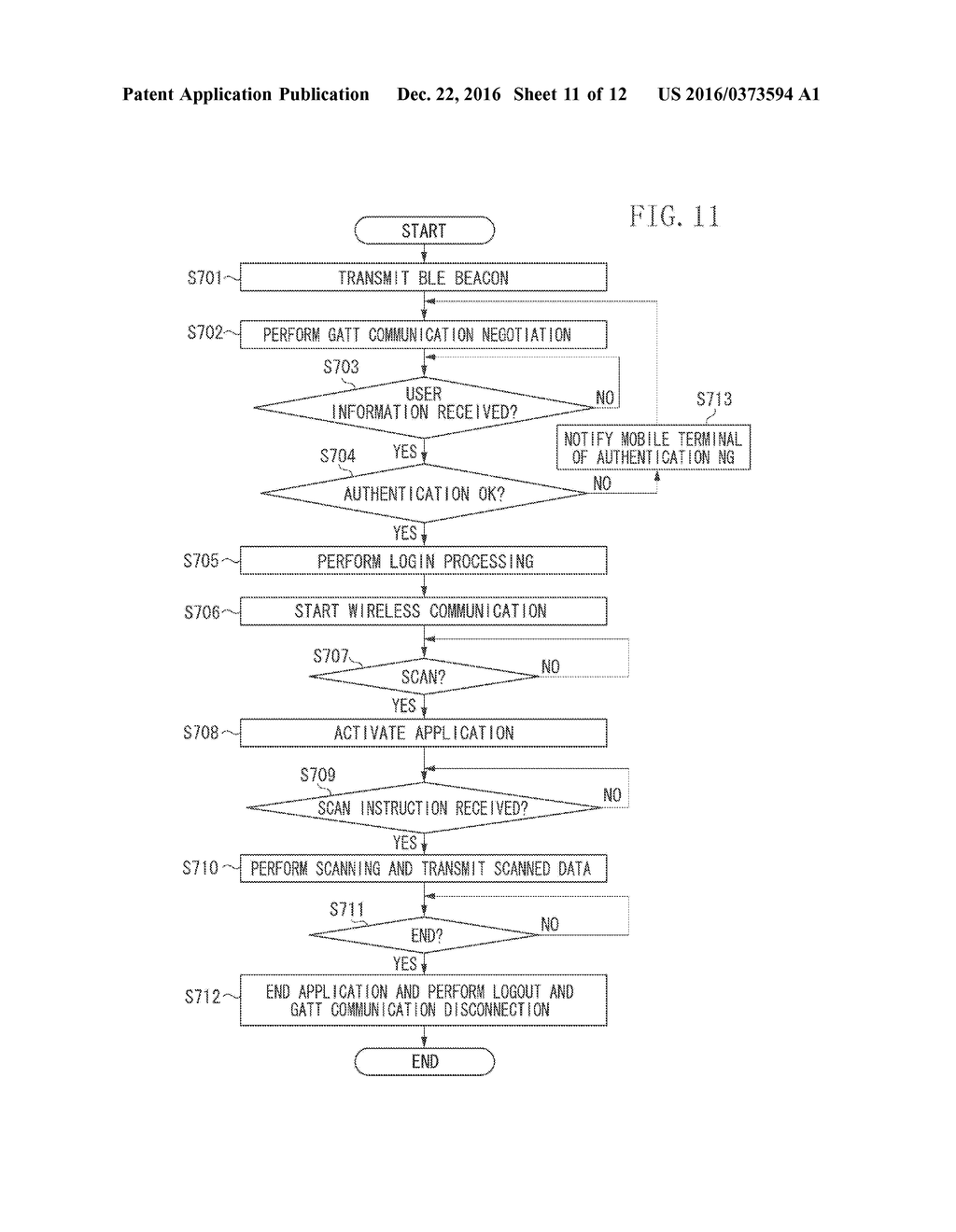 MOBILE TERMINAL, CONTROL METHOD FOR MOBILE TERMINAL, AND STORAGE MEDIUM - diagram, schematic, and image 12