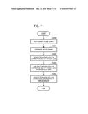 IMAGING APPARATUS, METHOD OF CONTROLLING IMAGING APPARATUS diagram and image