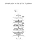 IMAGING APPARATUS, METHOD OF CONTROLLING IMAGING APPARATUS diagram and image