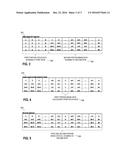 IMAGE SENSOR WITH FAST INTRA-FRAME FOCUS diagram and image