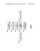 IMAGING DEVICE FOR CAPTURING SELF-PORTRAIT IMAGES diagram and image