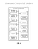 METHODS AND APPARATUS TO CAPTURE PHOTOGRAPHS USING MOBILE DEVICES diagram and image